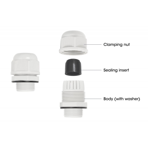 łącznik Zewnętrzny Rj45 Poe+ Ip67 Do 1000m, Zestaw 2 Szt