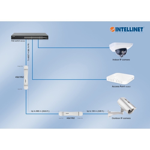 łącznik Zewnętrzny Rj45 Poe+ Ip67 Do 1000m, Zestaw 2 Szt