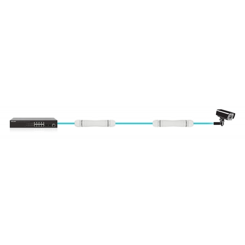 łącznik Zewnętrzny Rj45 Poe+ Ip67 Do 1000m, Zestaw 2 Szt