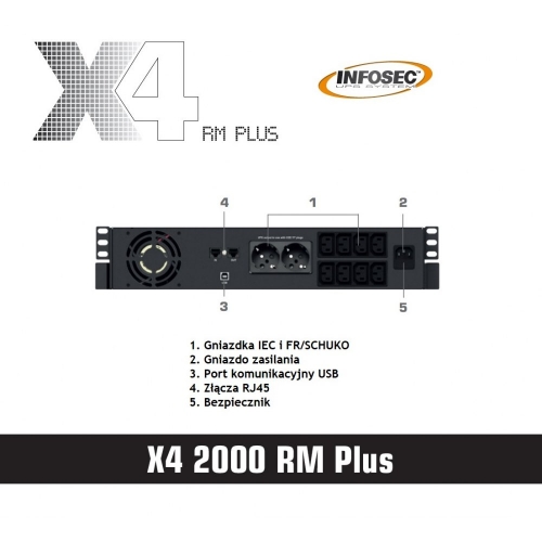 Zasilacz Awaryjny Ups 2000va X4 2000 Rm Plus Infosec
