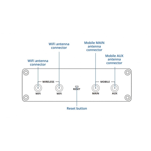 Teltonika Rut360 Router 4g Lte, Wifi, 1x Sim, 2x Lan/wan